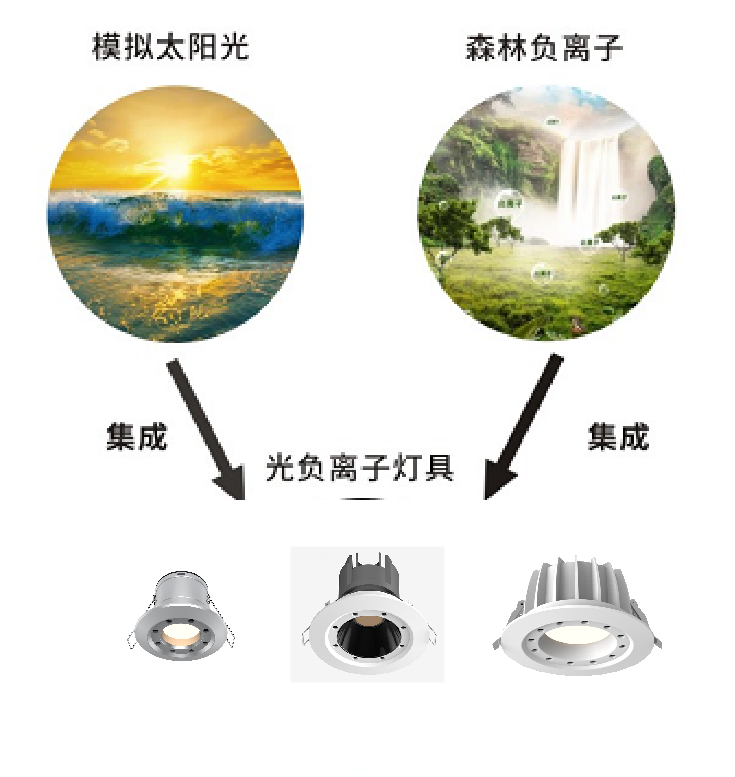 原理圖.png 原理圖.png