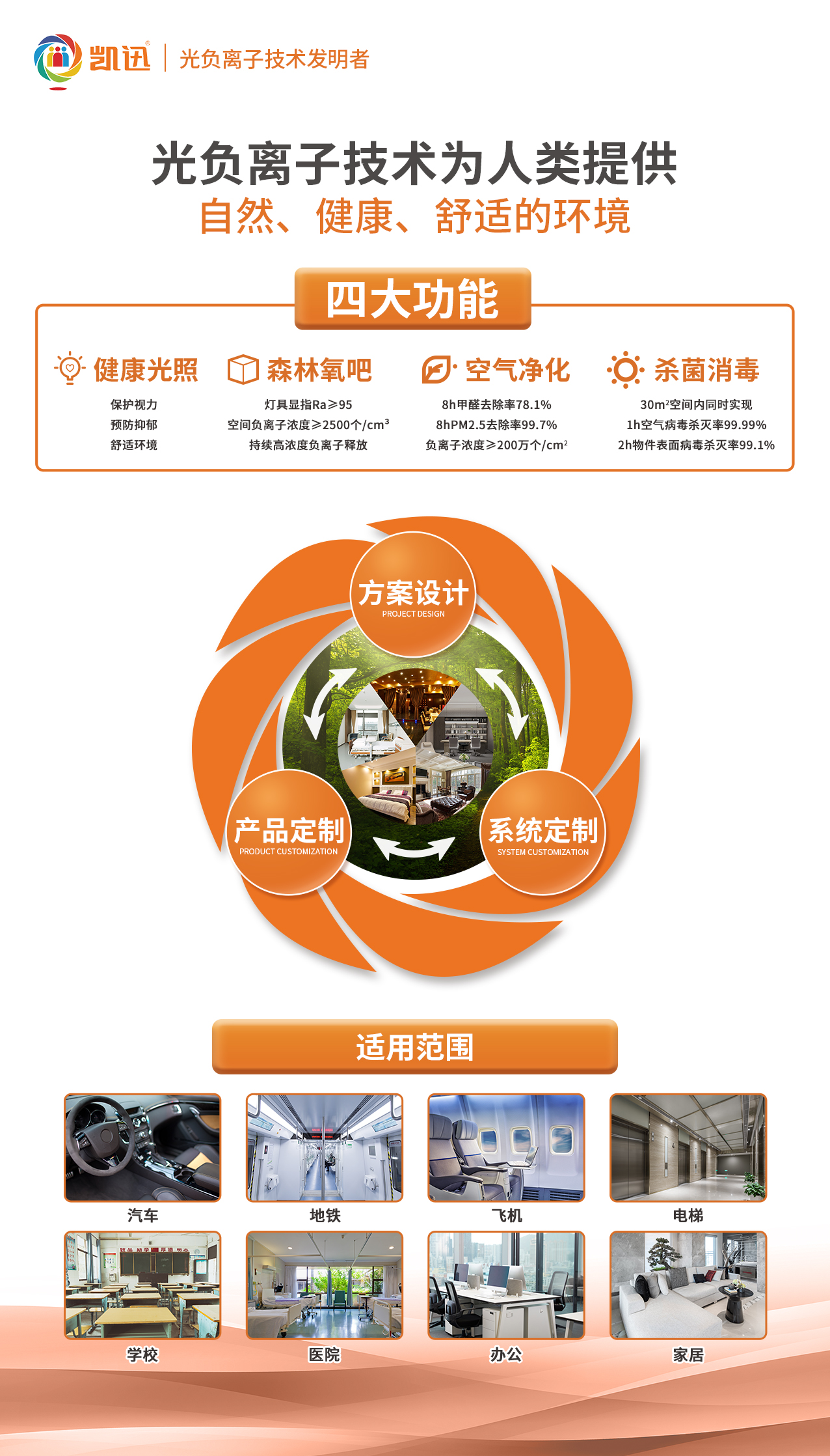 微信圖片_20220812173309.jpg 微信圖片_20220812173309.jpg