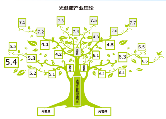 圖片4.png 圖片4.png