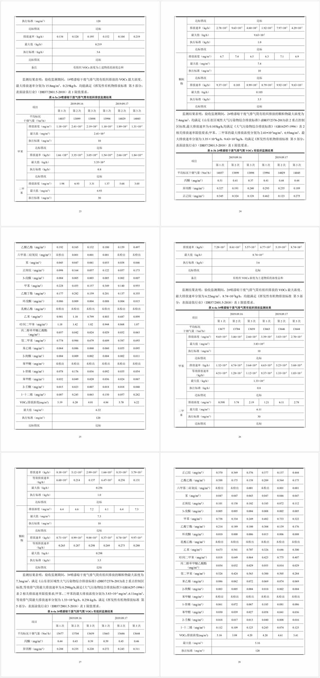 煙臺沃爾姆真空設(shè)備有限公司環(huán)境保護(hù)驗(yàn)收監(jiān)測表公示5