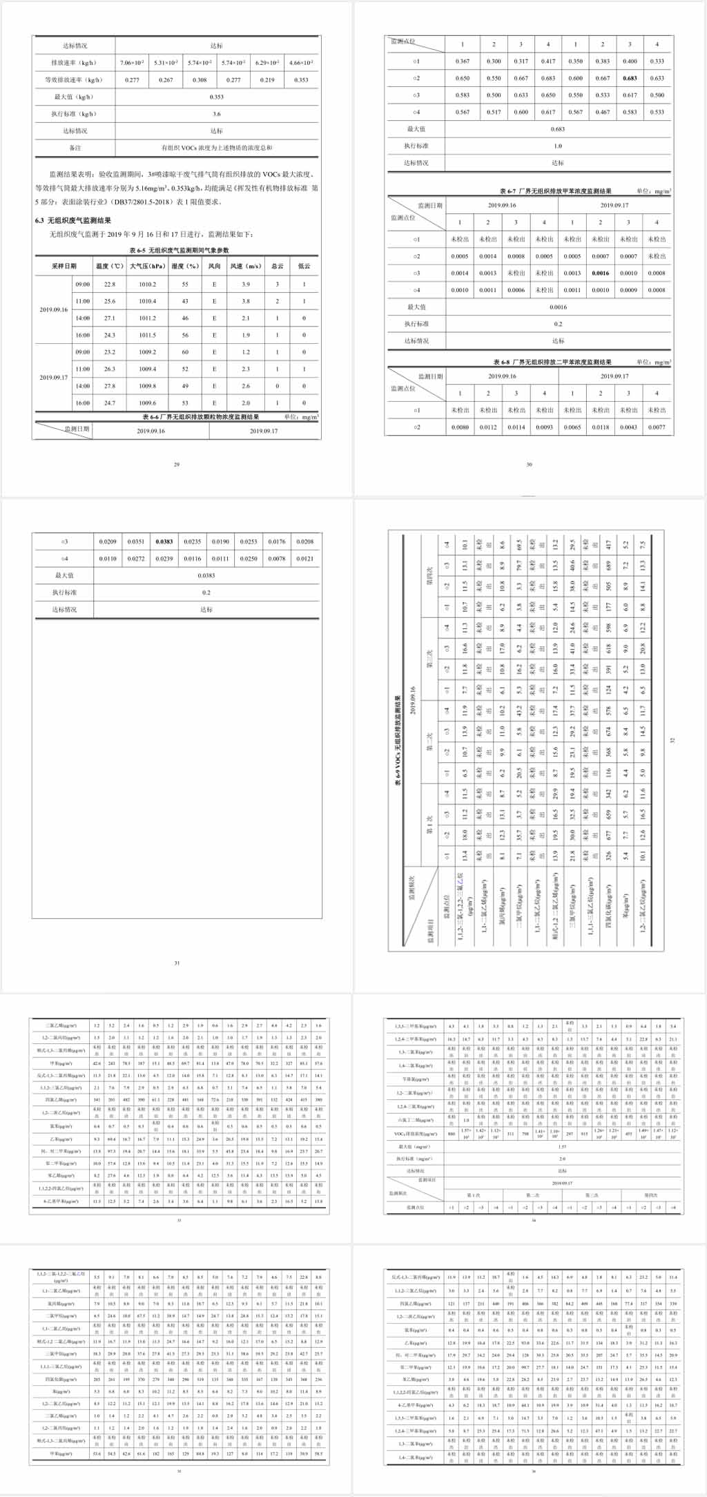 煙臺沃爾姆真空設(shè)備有限公司環(huán)境保護(hù)驗(yàn)收監(jiān)測表公示6